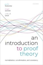 Introduction To Proof Theory