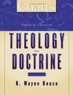 Charts of Christian Theology & Doctrine