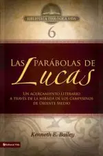 Las Parabolas de Lucas