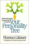 Your Personality Tree