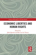 Economic Liberties and Human Rights