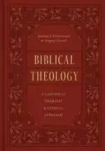 Biblical Theology