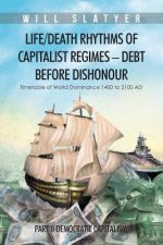 Life/Death Rhythms of Capitalist Regimes - Debt Before Dishonour