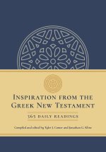 Inspiration from the Greek New Testament