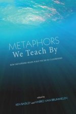 Metaphors We Teach by