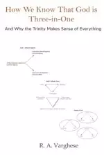 How We Know That God is Three-in-One: And Why the Trinity Makes Sense of Everything