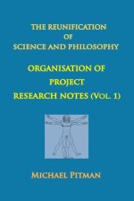 Research project Notes Vol. 1