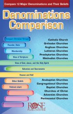 Denominations Comparison Pamphlet