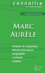 Comprendre Marc Aurele (analyse Complete De Sa Pensee)