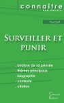 Fiche De Lecture Surveiller Et Punir De Michel Foucault (analyse Philosophique De Reference Et Resume Complet)