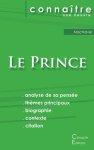 Fiche De Lecture Le Prince De Machiavel (analyse Philosophique De Reference Et Resume Complet)