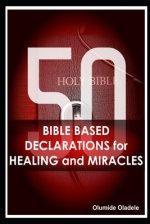 50 Bible Based Declarations for Healing and Miracles