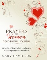 Yearly prayer journal for women: Yearly prayer journal for women with 52 weeks of inspiration, healing, encouragement and confidence