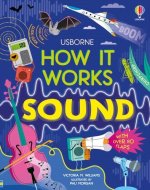 How It Works: Sound