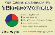 The World According to Theologygrams