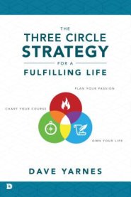 Living from the Three Circles