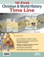 10-Foot Christian & World Hist Time Line