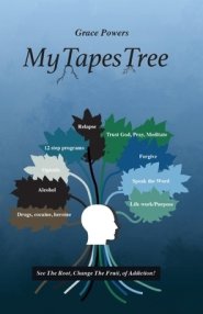 My Tapes Tree: See The Root, Change The Fruit, of Addiction!