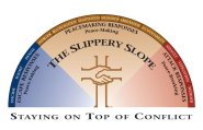 The Slippery Slope Cards 10-pack