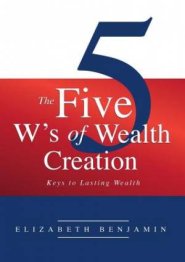 The Five W's of Wealth Creation: Keys to lasting wealth