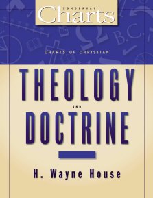 Charts of Christian Theology & Doctrine