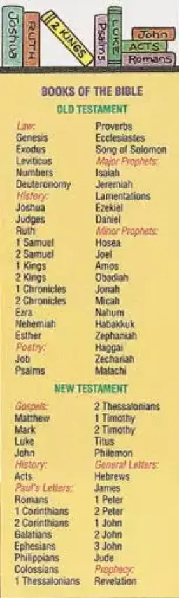 Bookmark-Books Of The Bible-Yellow (Pack Of 25)