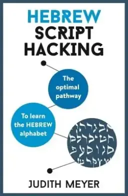 Hebrew Script Hacking