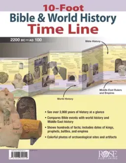 10-Foot Bible & World History Time Line