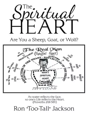 The Spiritual Heart: Are You a Sheep, Goat, or Wolf?