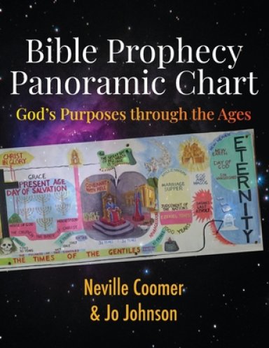 Bible Prophecy Panoramic Chart: God's Purposes through the Ages