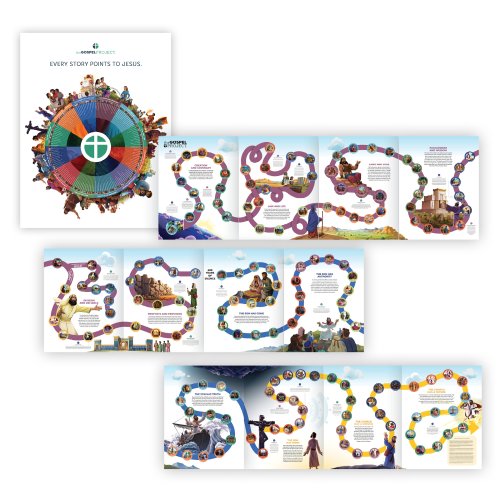 Gospel Project for Kids: Giant Timeline and Big Story Circle