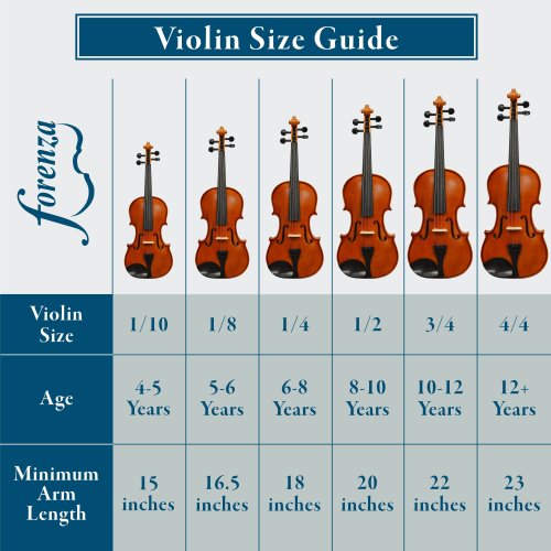 Forenza Prima 2 Violin Outfit - Full Size