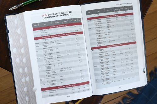 NIV, Thompson Chain-Reference Bible, Large Print, Leathersoft, Navy, Thumb Indexed, Red Letter, Comfort Print