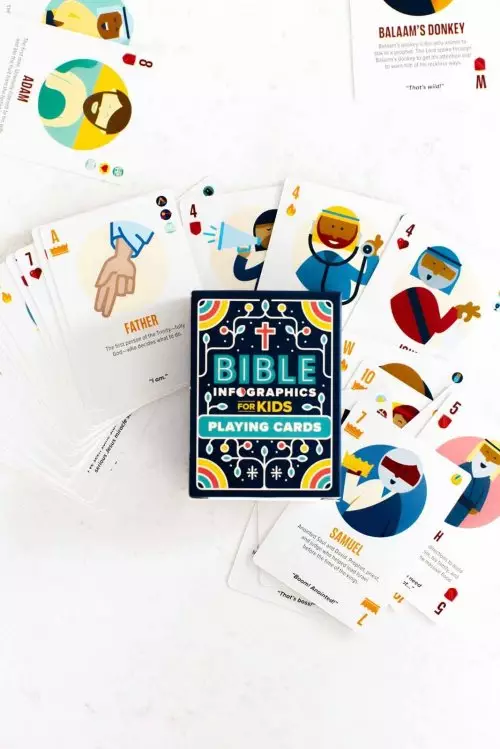 Bible Infographics for Kids Playing Cards