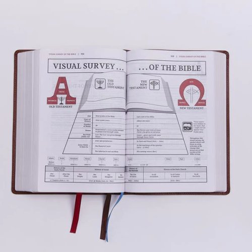 The NKJV, Open Bible, Black Leathersoft, Red Letter, Comfort Print