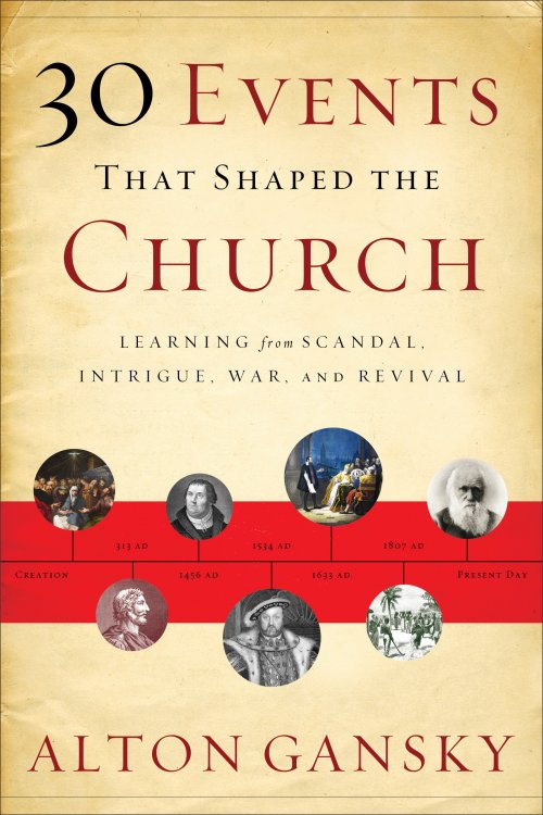 30 Events That Shaped the Church