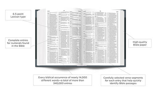 ESV Exhaustive Concordance (Hardcover)