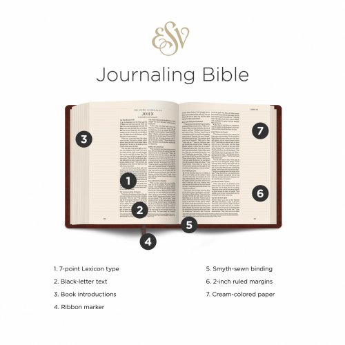 ESV Journaling Bible