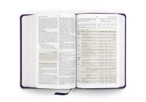 ESV Student Study Bible (TruTone, Lavender, Emblem Design)