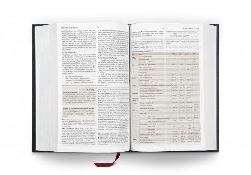 ESV Student Study Bible, Floral, Hardback, Book Introductions, Timelines, Maps, Topical Articles, Character Profiles, Glossary, Cross-References, Concordance