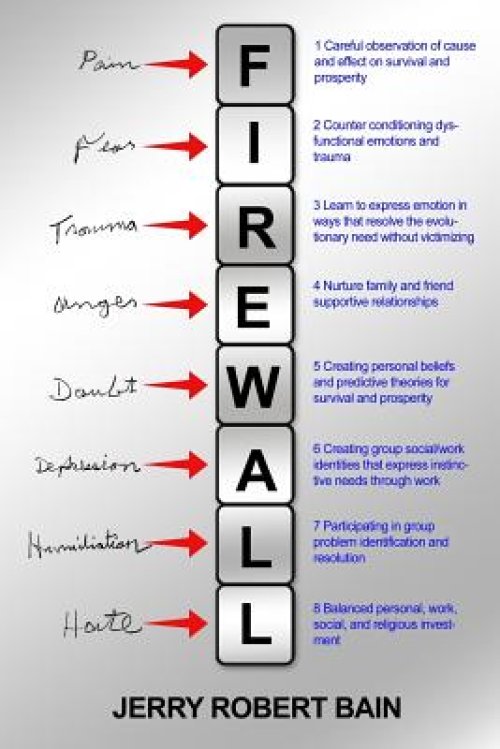 Firewall