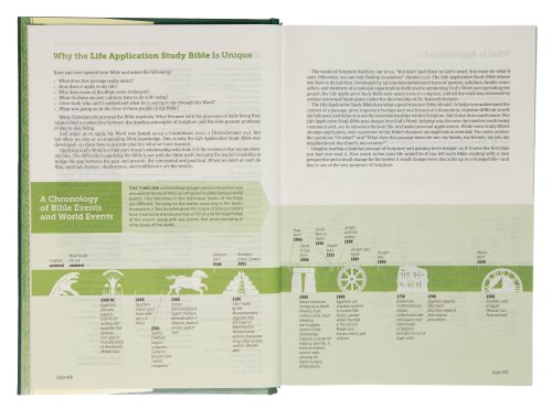 NLT Life Application Study Bible, Green, Hardback, Third Edition, Book Introductions, Colour Maps, Charts, Concordance, Presentation Page