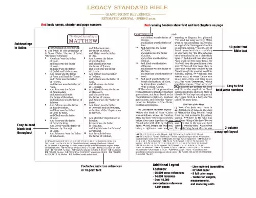 LSB Giant Print Reference Bible, Hardcover