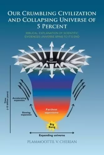 Our Crumbling Civilization and Collapsing Universe of 5 Percent