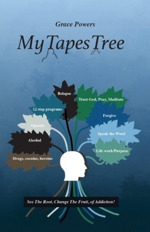 My Tapes Tree: See The Root, Change The Fruit, of Addiction!