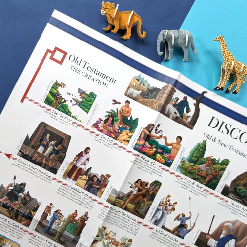 Wonders of Learning Box Set - Old & New Testament Reference Books, Sticker Book, Colouring Wall Chart and Model Ark Kit