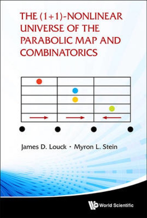 (1+1)-NONLNR UNIVERSE PARABOLIC MAP