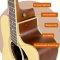 MX Cutaway Acoustic Guitar Pack- Natural