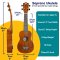 Soprano Natural Ukulele With Bag