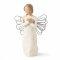 Angel of Remembrance- Willow Tree Figurine